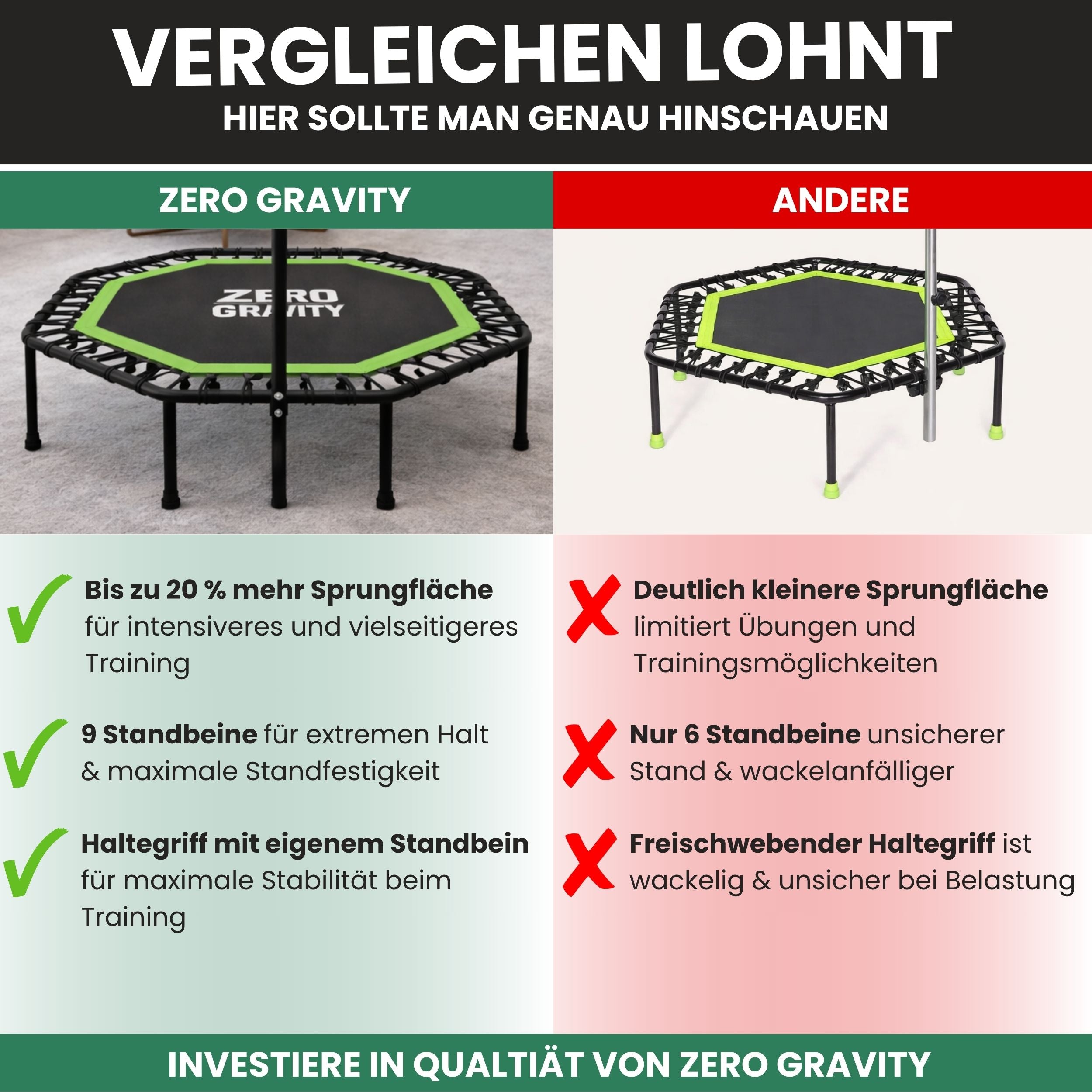 Zero Gravity Fitness Trampolin grün - Nutzer bis 130kg