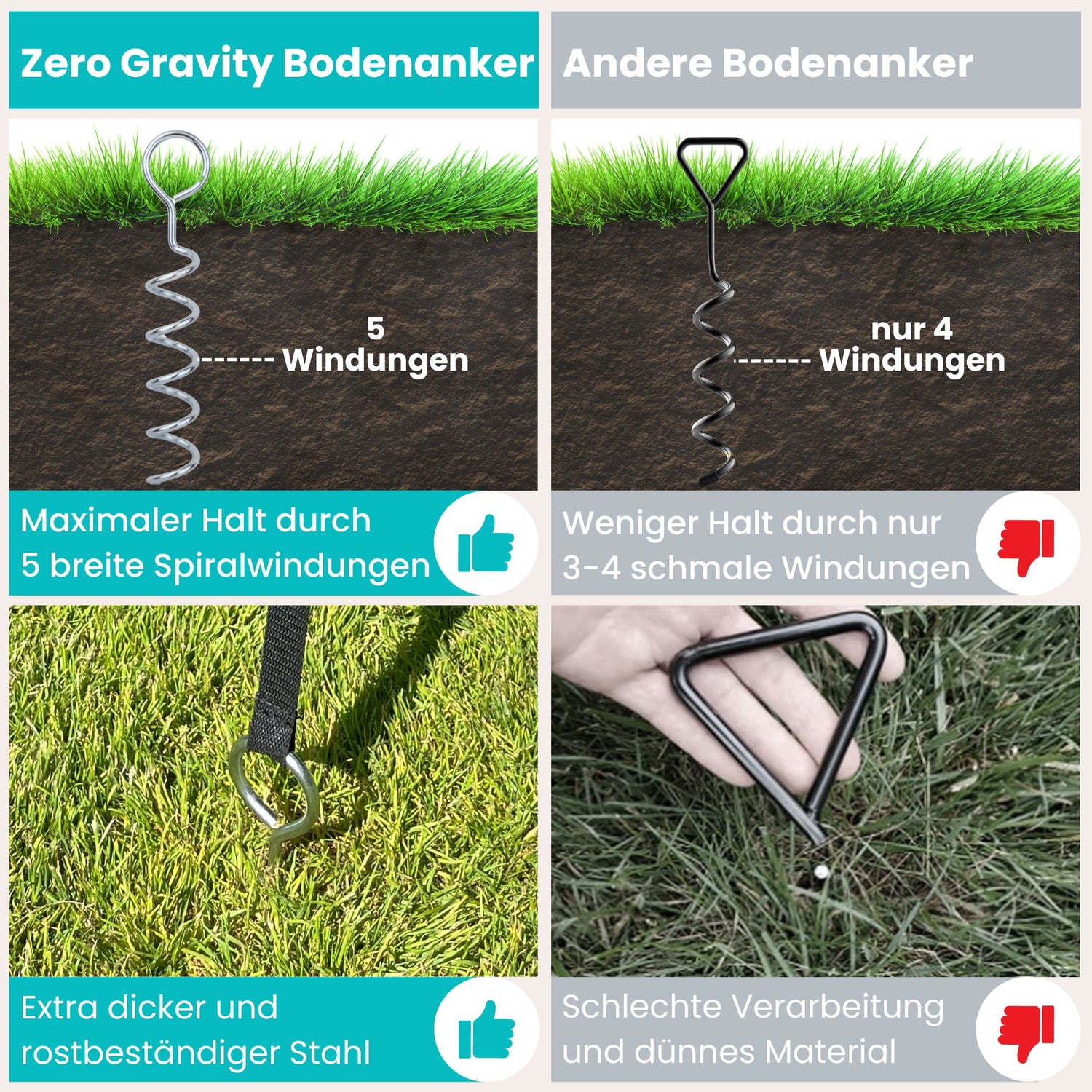 Bodenanker-Set - 4 spiralförmige Bodenanker inkl. Befestigungsgurte