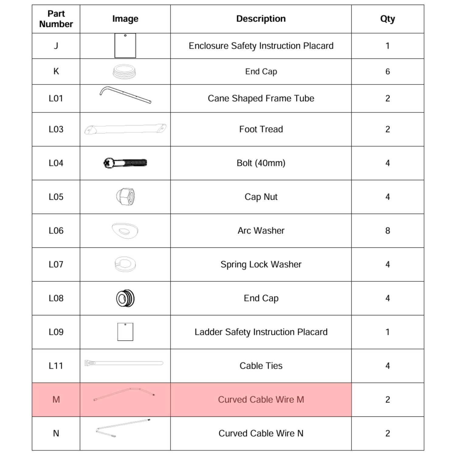 Trampolin Stahlseil Sicherheitsnetz (Teilenr. M) für 305x213, 366x244, 457x305cm