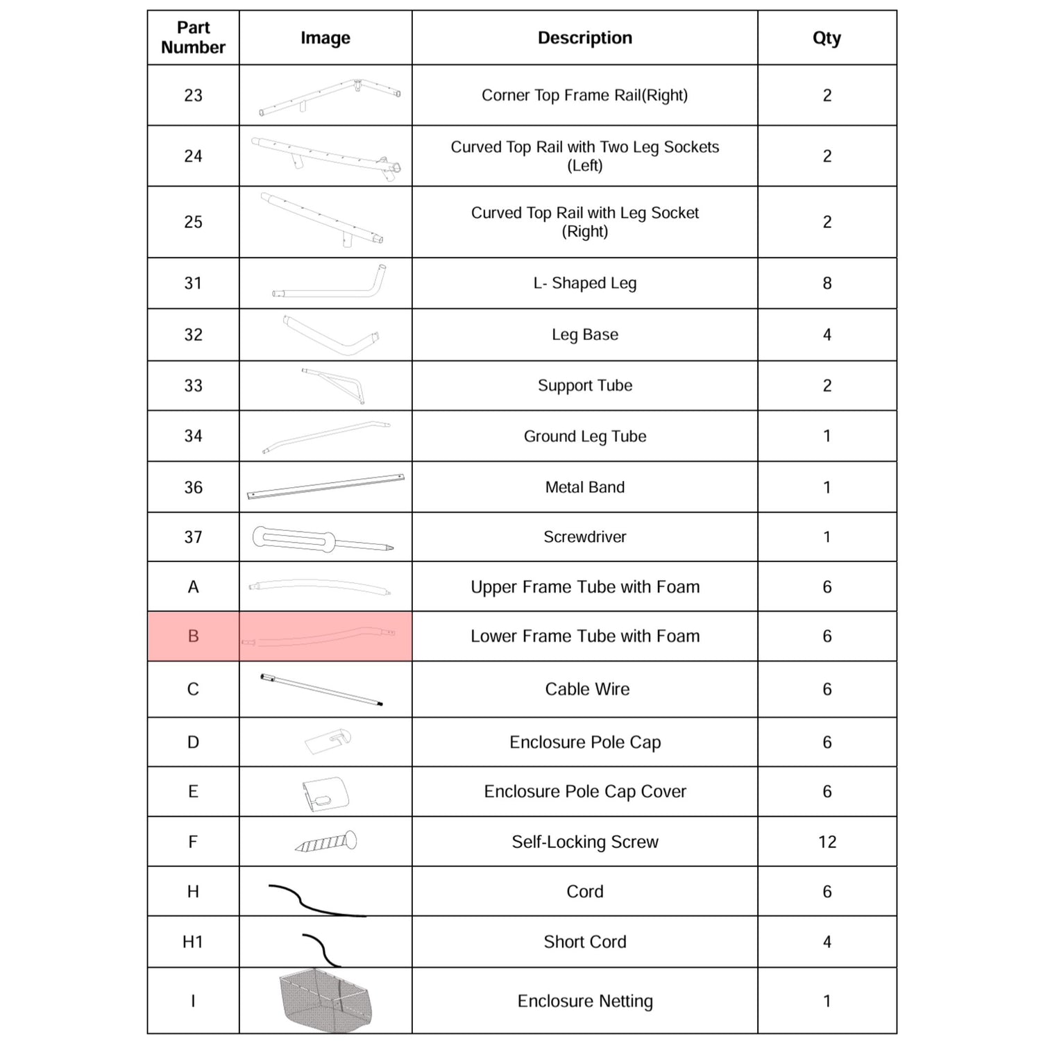 Trampolin Sicherheitsnetzstange unten (Teilenr. B) für 305x213, 366x244, 457x305cm