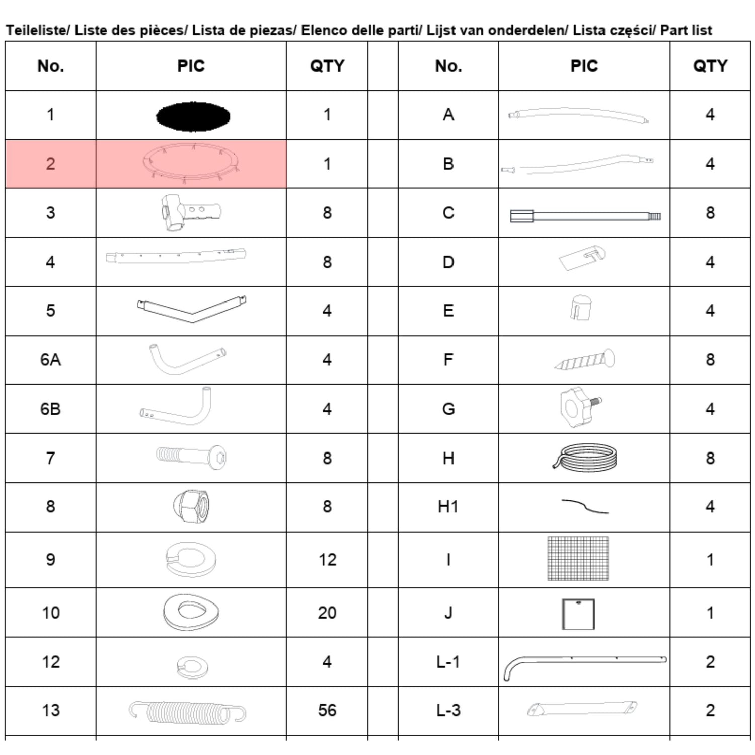 Trampolin Randabdeckung (Teilenr. 2) für 183, 244, 305, 366, 427 cm Black Edition