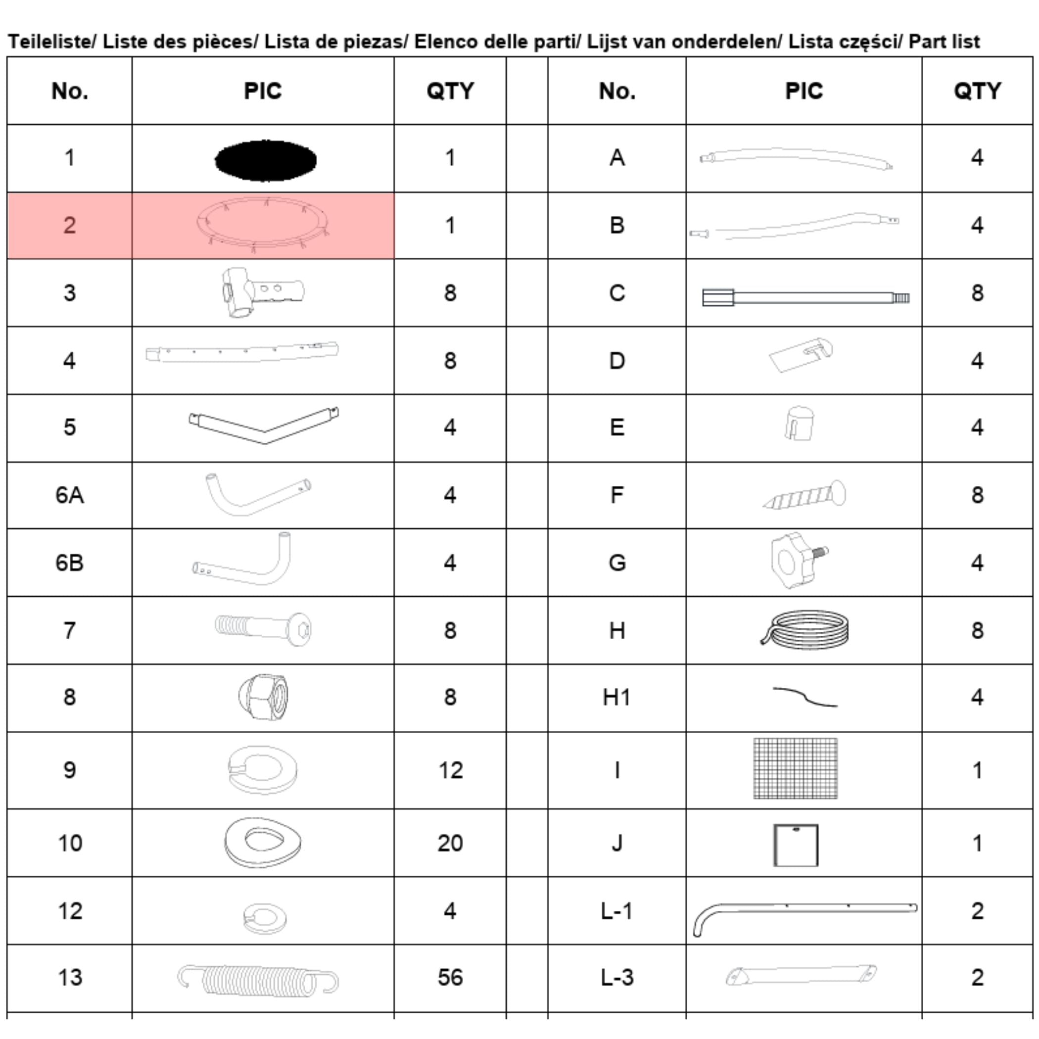 Trampolin Randabdeckung (Teilenr. 2) für 183, 244, 305, 366, 427 cm