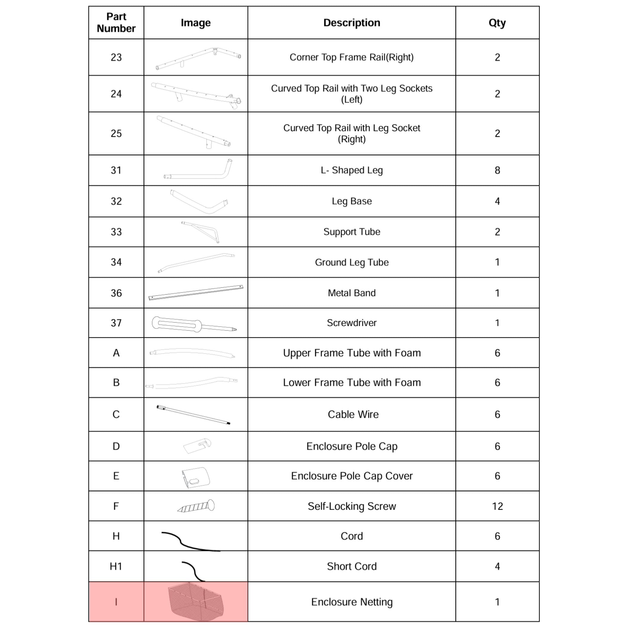 Trampolin Sicherheitsnetz (Teilenr. I) für 183, 244, 305, 366, 427 cm