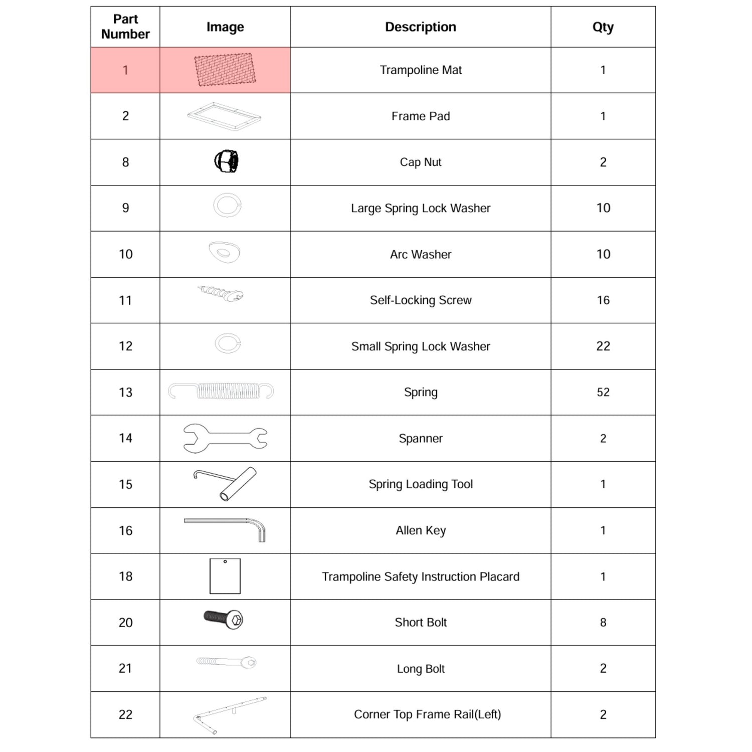 Ovale Sprungmatte (Teilenr. 1) für 305x213, 366x244, 457x305cm