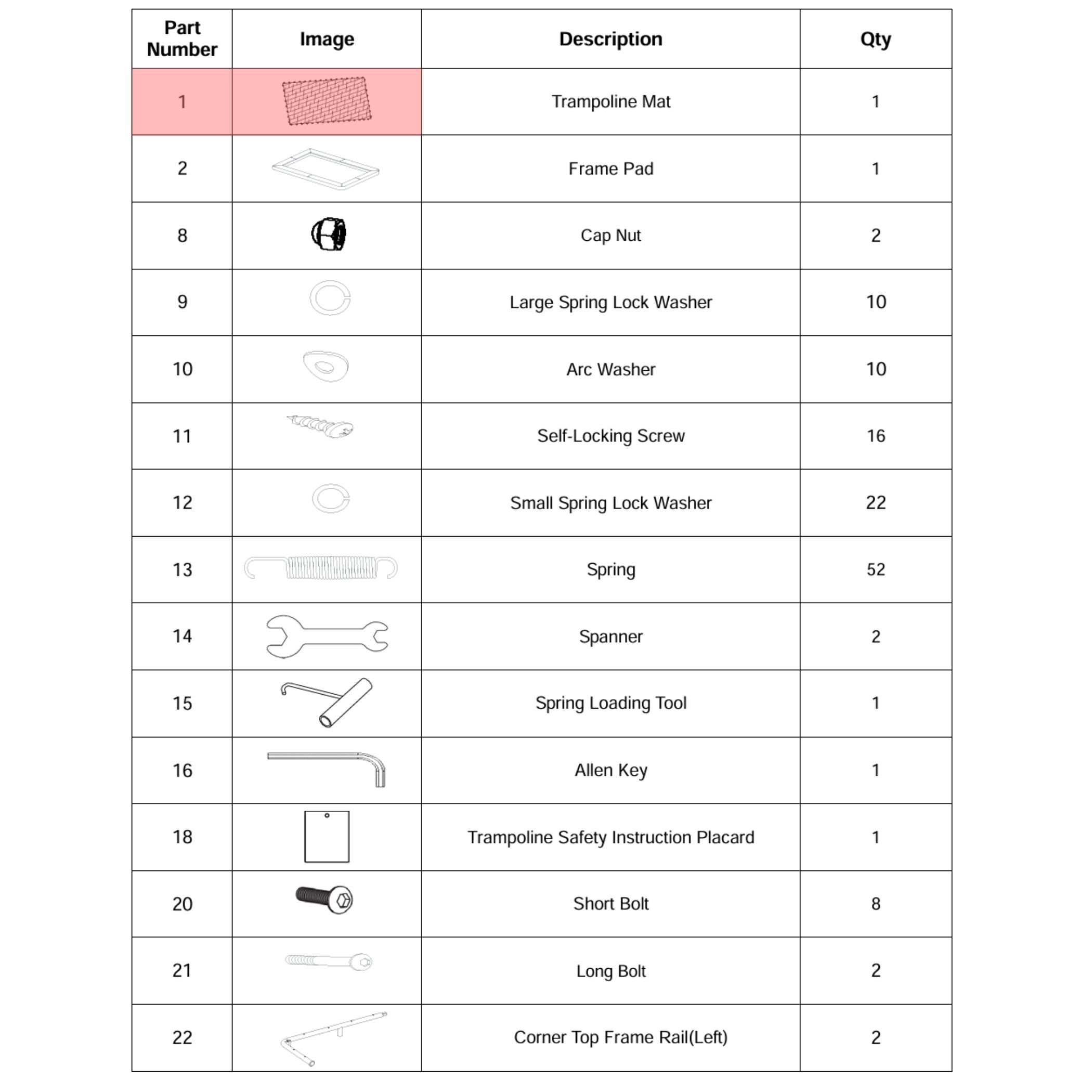 Ovale Sprungmatte (Teilenr. 1) für 305x213, 366x244, 457x305cm