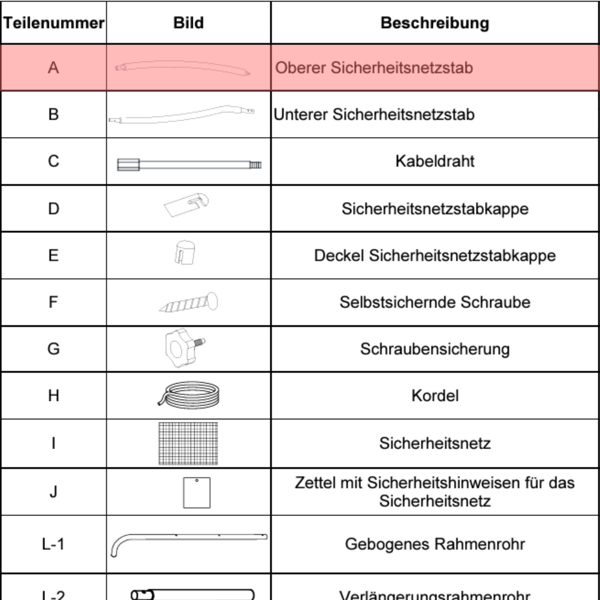 Trampolin Sicherheitsnetzstange oben (Teilenr. A) für 183, 244, 305, 366, 427 cm