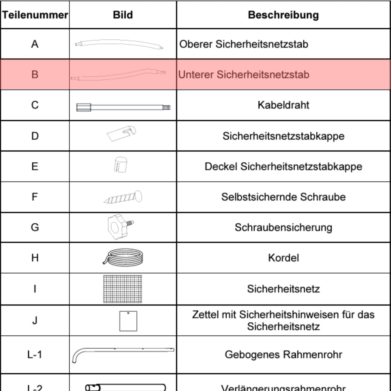 Trampolin Sicherheitsnetzstange unten (Teilenr. B) für 183, 244, 305, 366, 427 cm