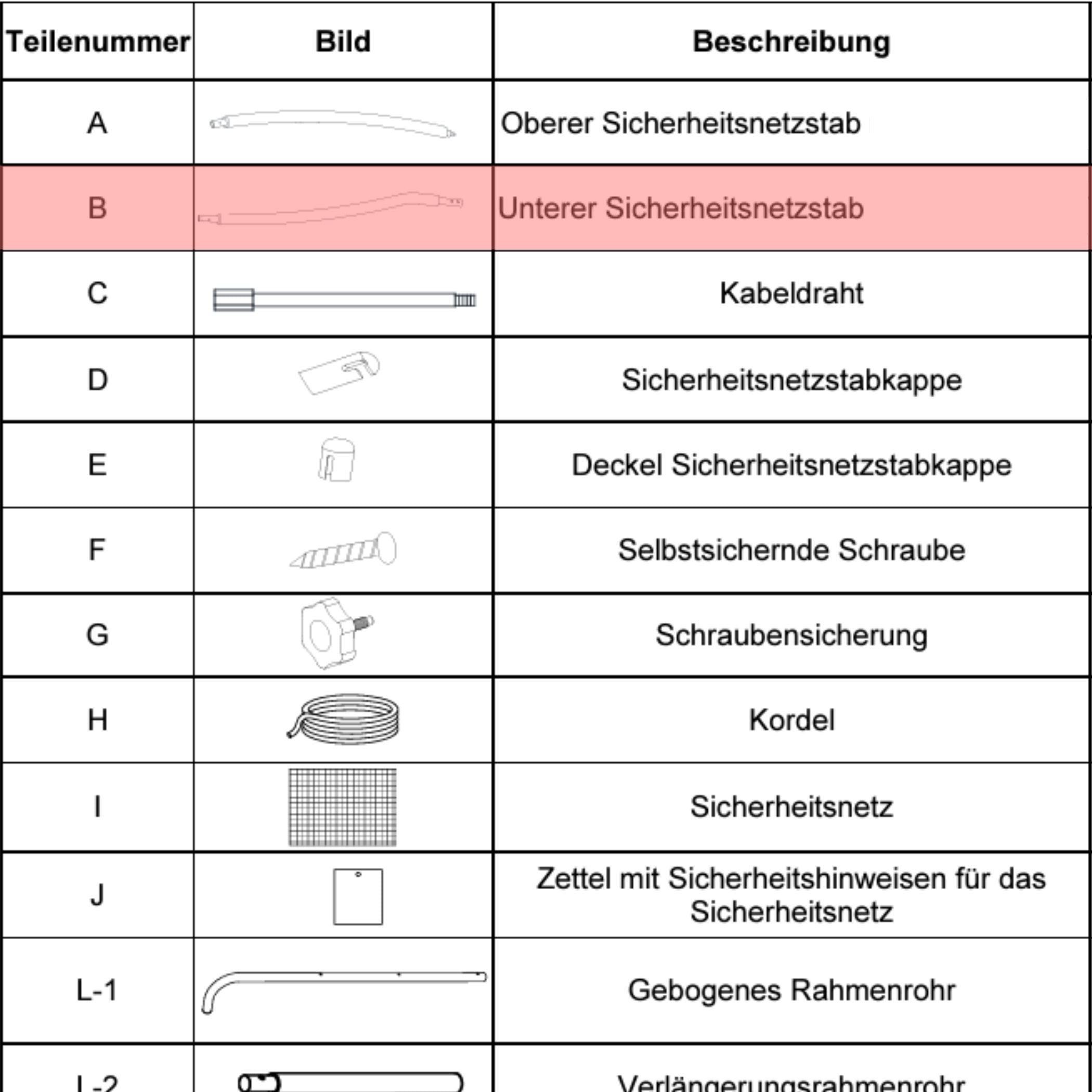 Trampolin Sicherheitsnetzstange unten (Teilenr. B) für 183, 244, 305, 366, 427 cm