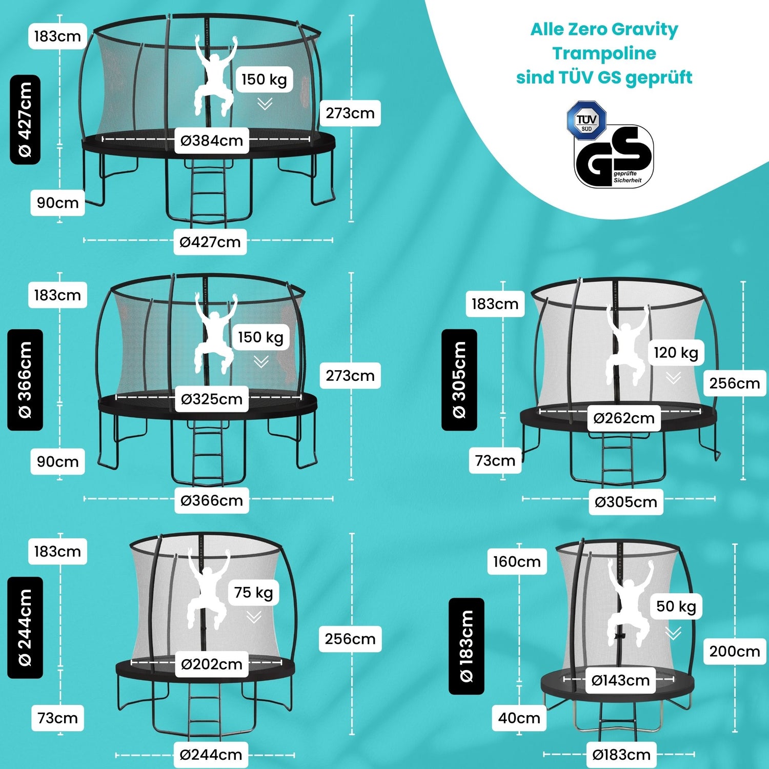 Zero Gravity Trampolin Ø 427 cm inkl. Leiter - Nutzer bis 150kg