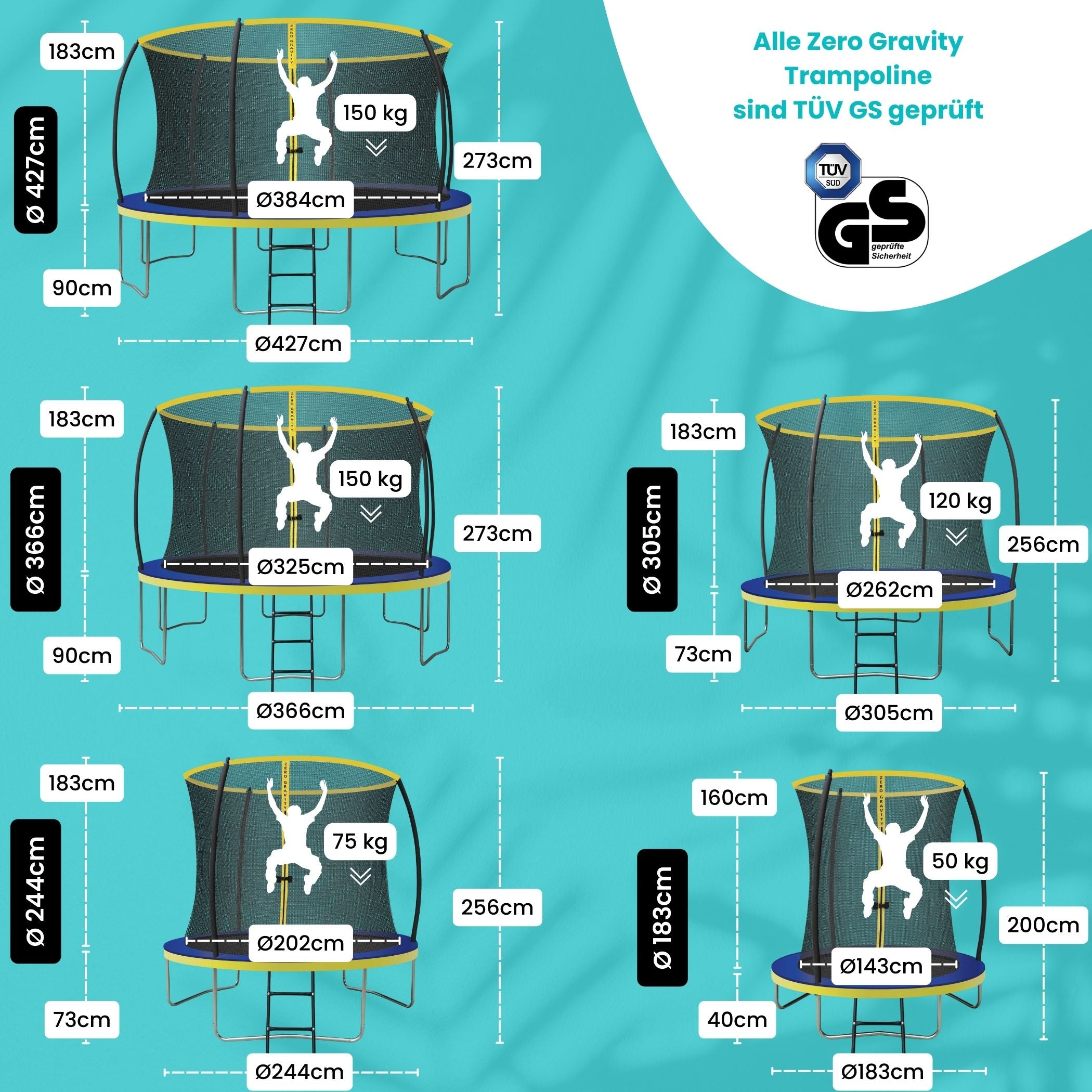 Zero Gravity Trampolin Ø 366 cm inkl. Leiter & Bodenanker - Nutzer bis 150kg