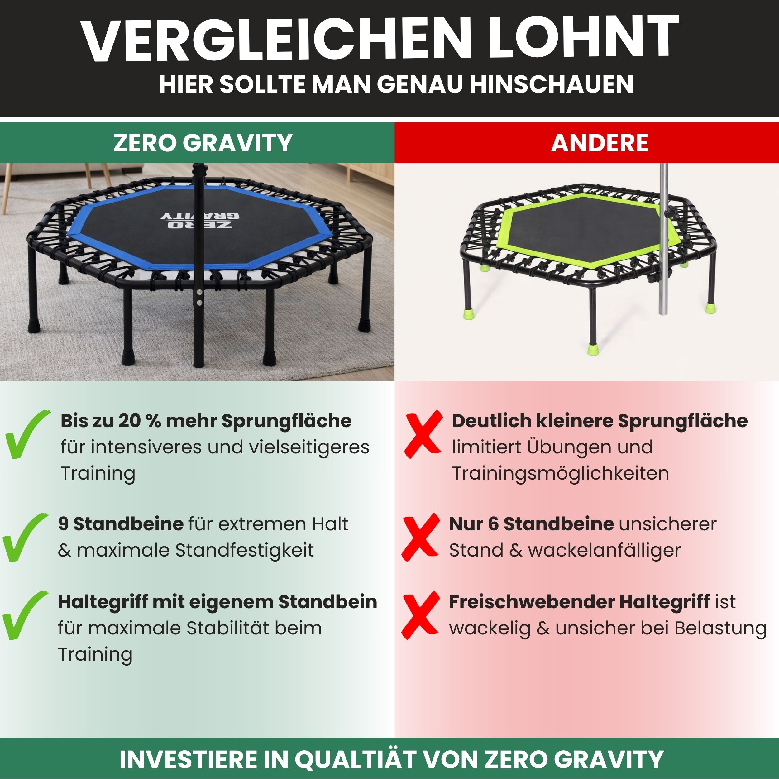 Zero Gravity Fitness Trampolin blau - Nutzer bis 130kg