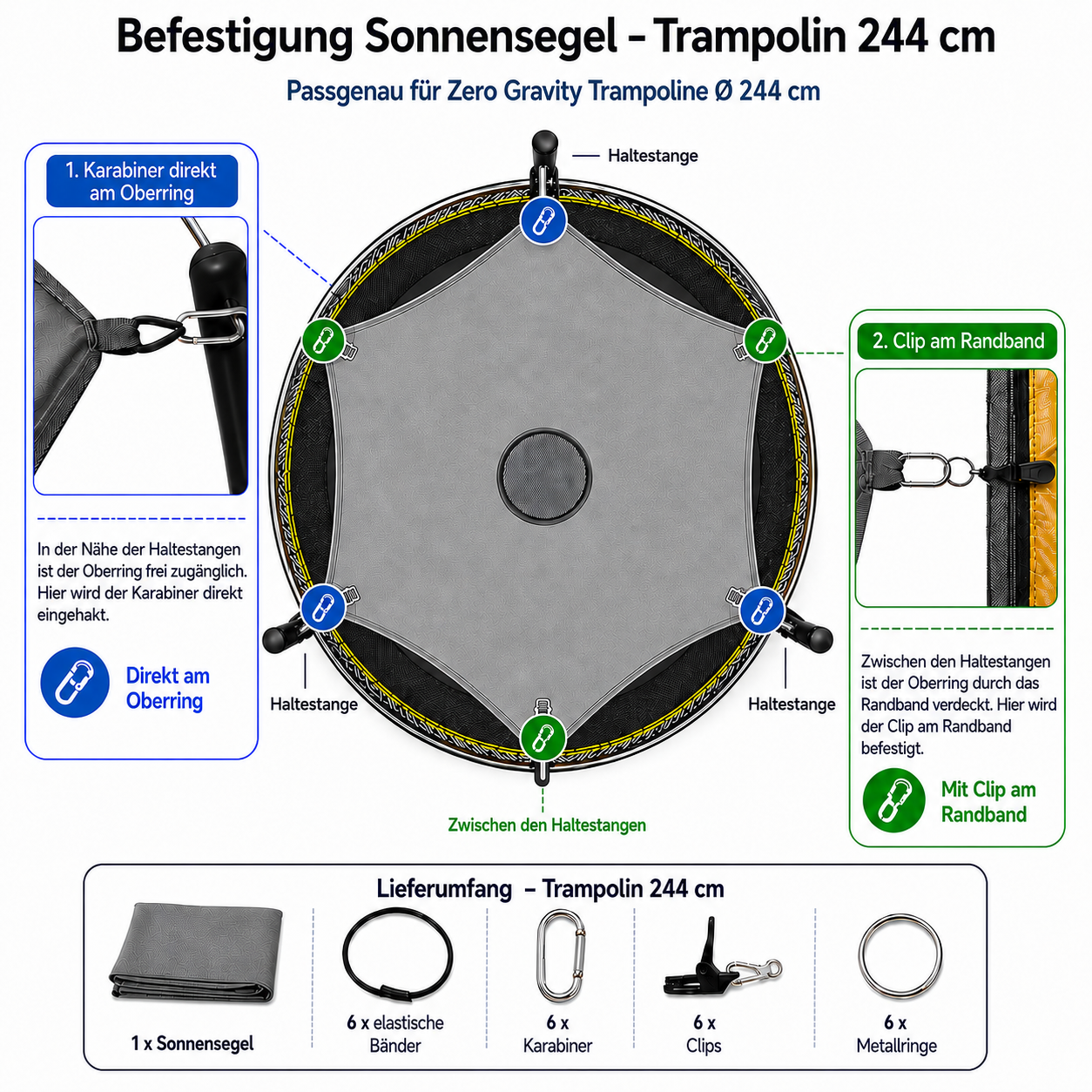Sonnenschutz 244cm