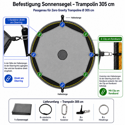Sonnenschutz 305cm
