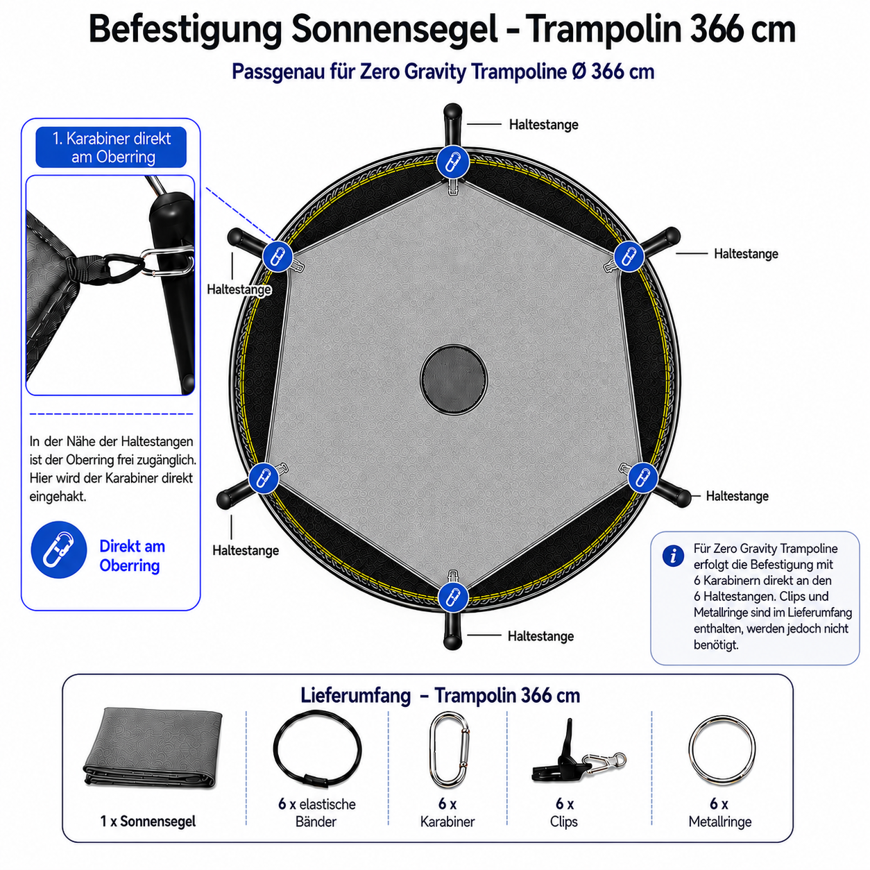 Sonnenschutz 366cm