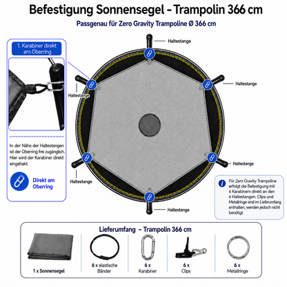 Sonnenschutz 366cm