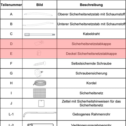 Trampolin Stabkappe mit Deckel (Teilenr. D &amp; E)
