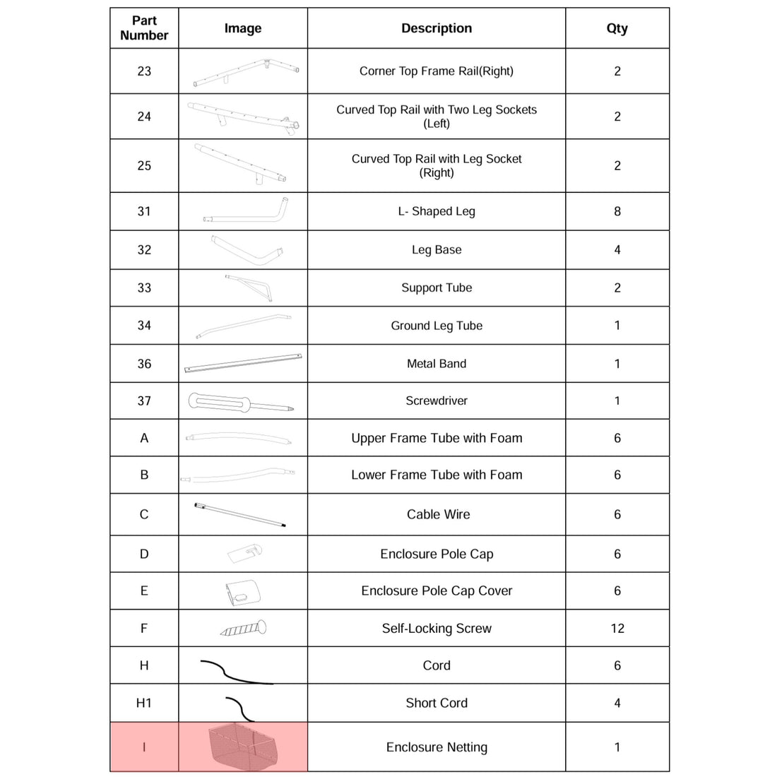 Trampolin Sicherheitsnetz (Teilenr. I) für 183, 244, 305, 366, 427 cm