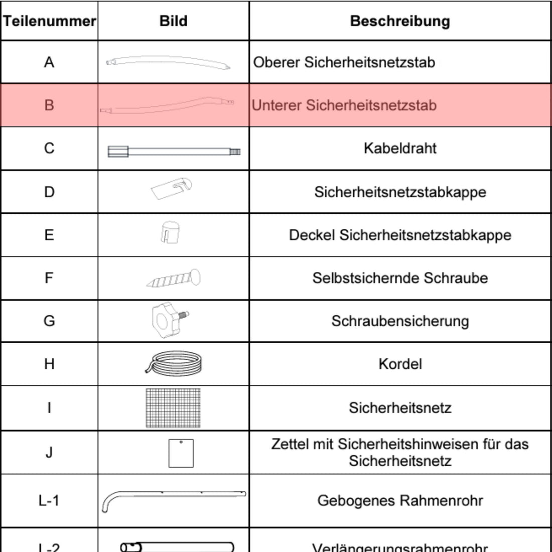Trampolin Sicherheitsnetzstange unten (Teilenr. B) für 183, 244, 305, 366, 427 cm